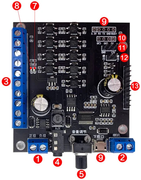 Voice playing board MP3 audio decoding module with remote control
