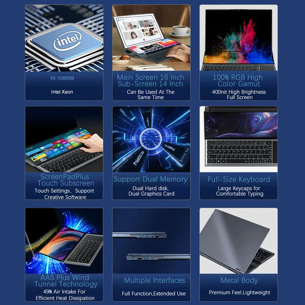 PC Crelander Double Écran i7 Tactile