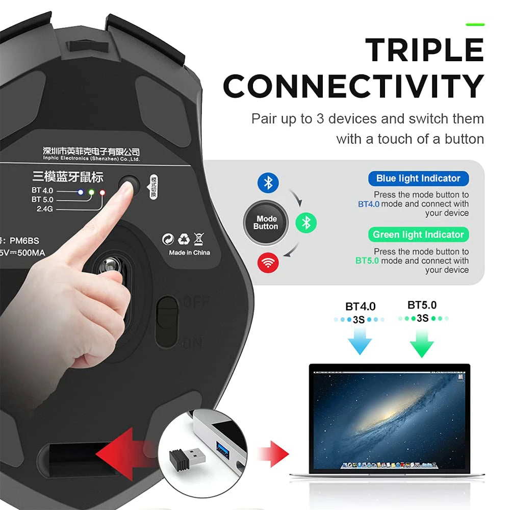 Souris Sans-Fil "Silent Click" - Bureau & Nomade