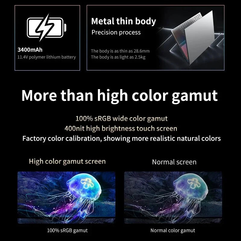 PC Portable Double Écran i7 16"+14" Tactile