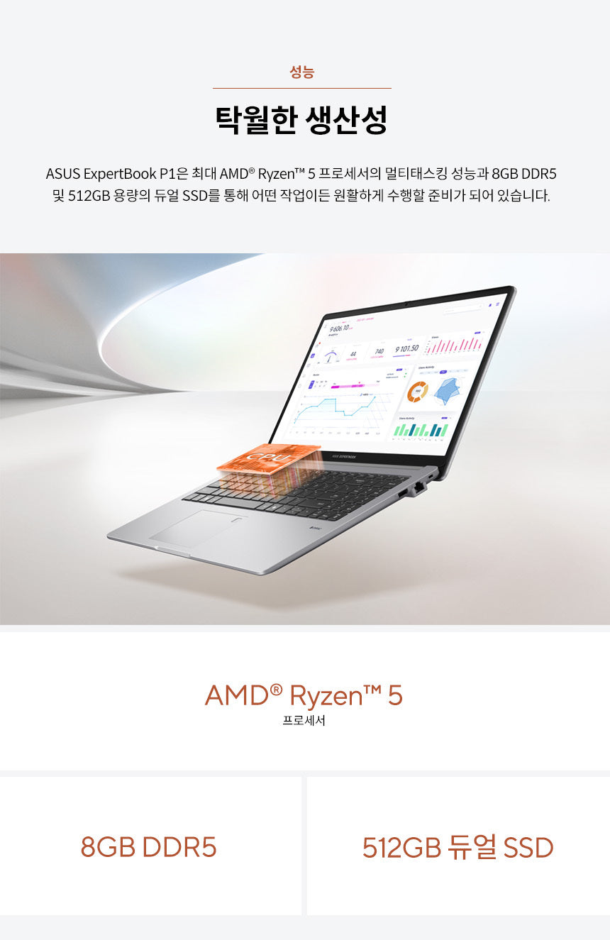 PC Portable AMD R5 Étudiant Bureau Léger