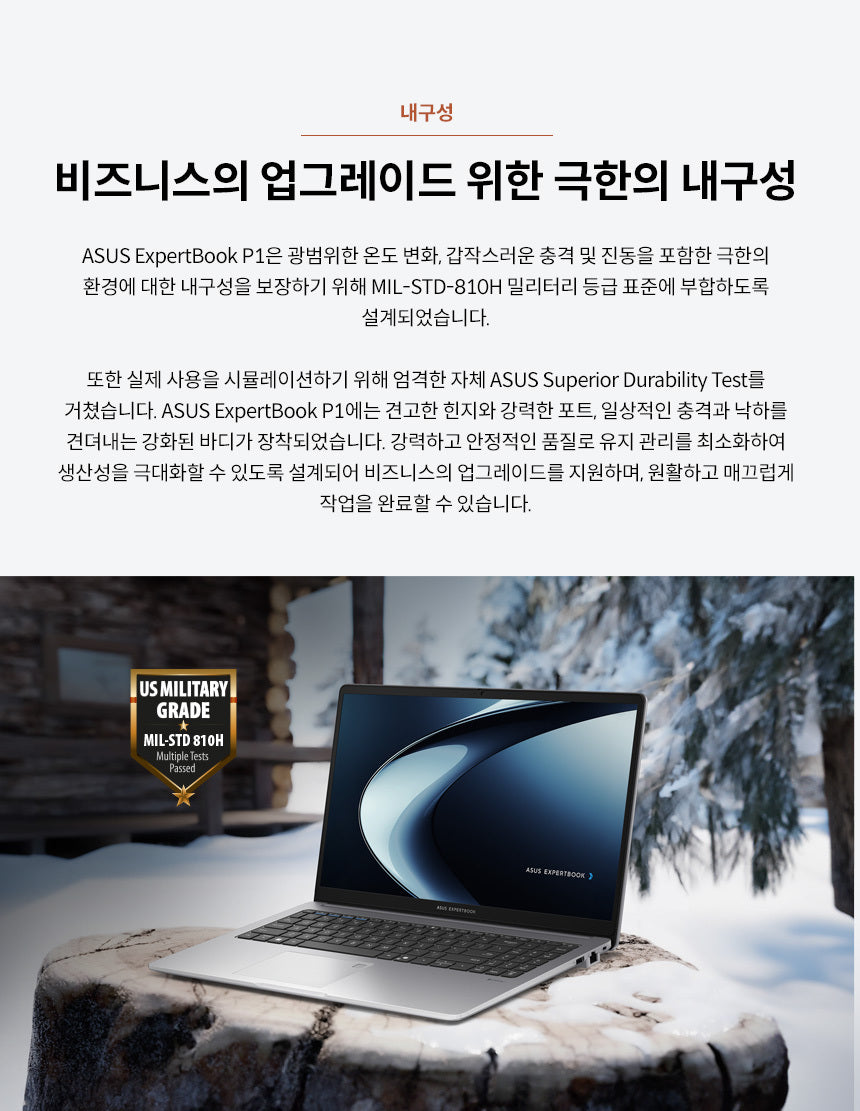 PC Portable AMD R5 Étudiant Bureau Léger