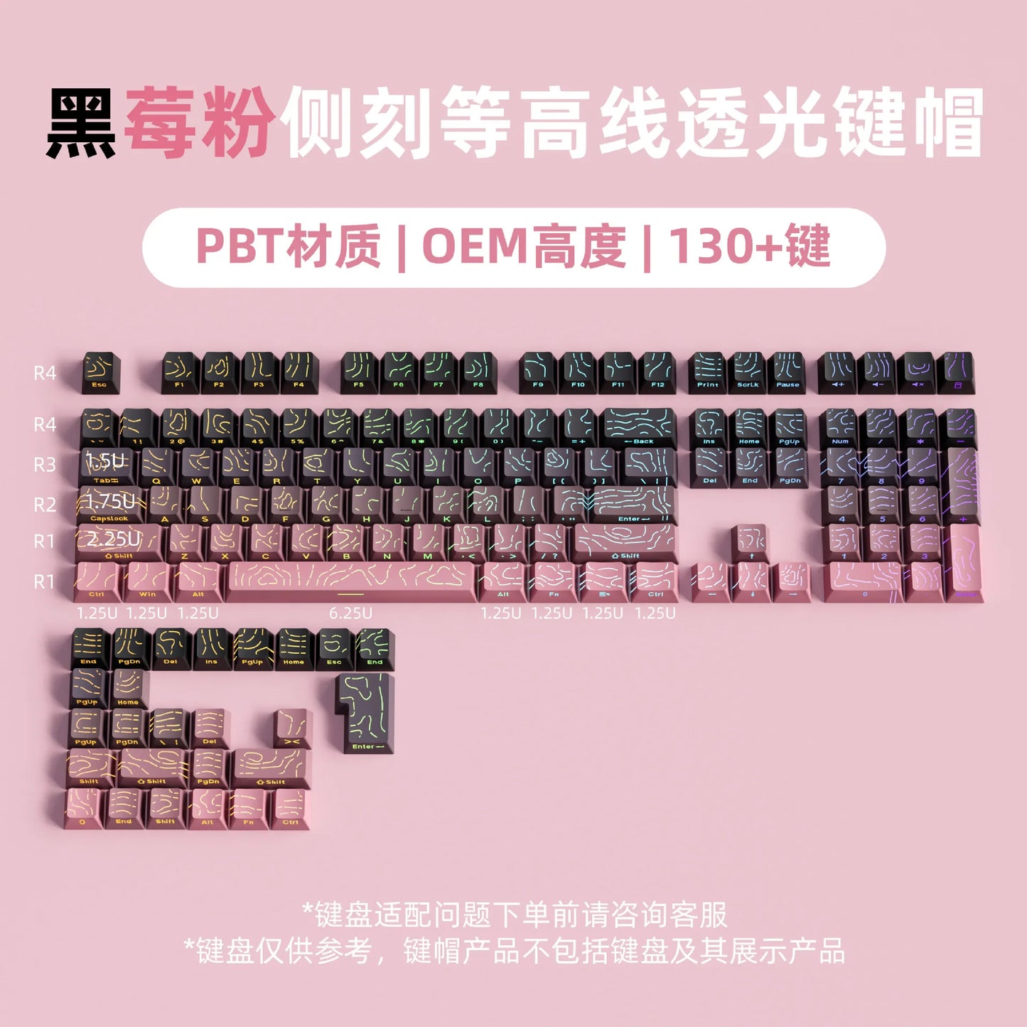Set de Touches PBT "Neon Glow" - Gravure Latérale