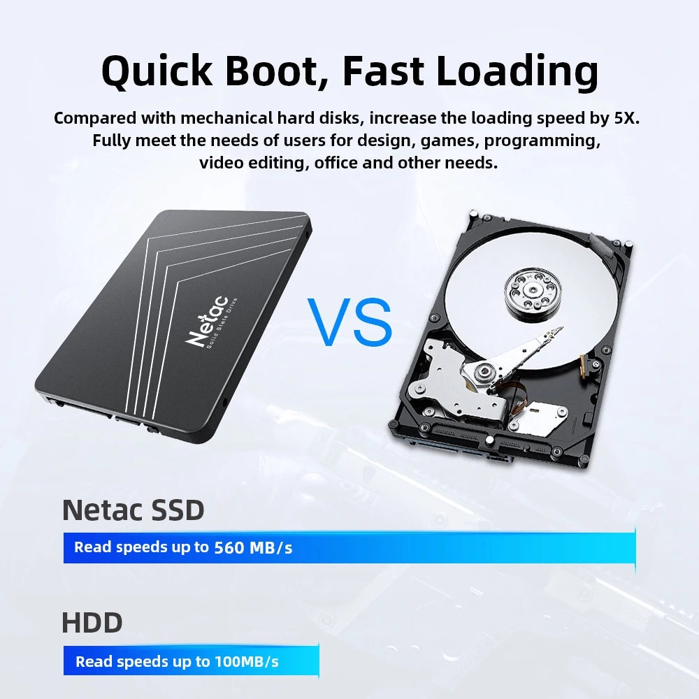 Netac 2.5'' SATA SSD 128gb 256gb 512gb 1tb 2tb 4tb Hard Drive Internal SATA3 Solid State Drive for PC