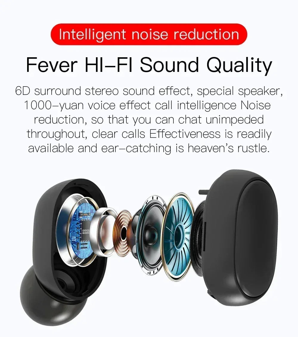 Écouteurs Bluetooth TWS E6S Anti-Bruit