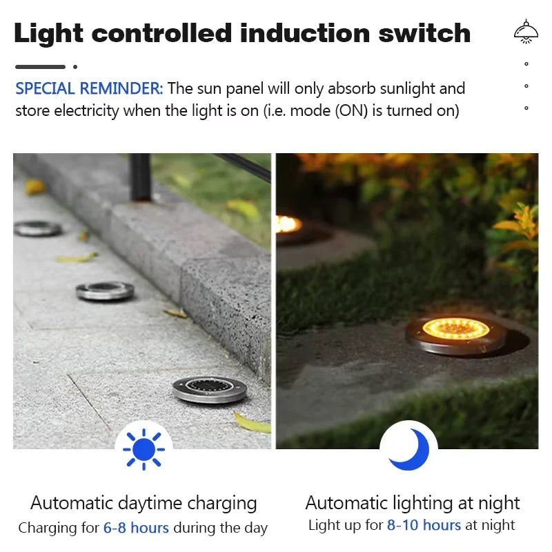 Lampe Solaire Disque LED Extérieur Jardin