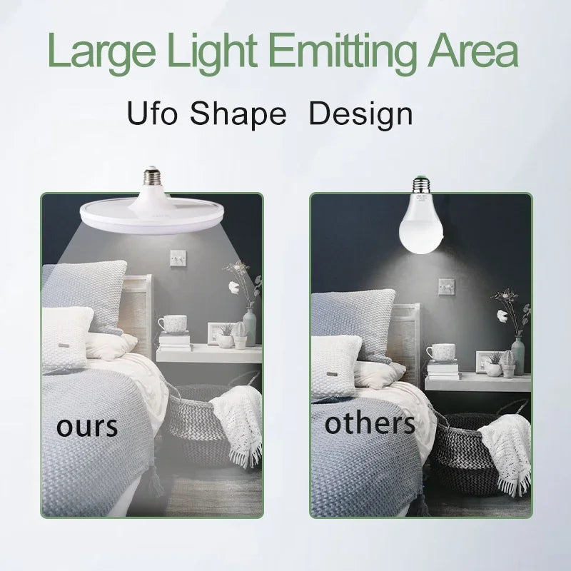 220V E27 Super Bright LED Bulb 20W 30W 40W 60W 100W UFO Leds Lights Indoor Cold White Lighting Table Lamps Garage Light