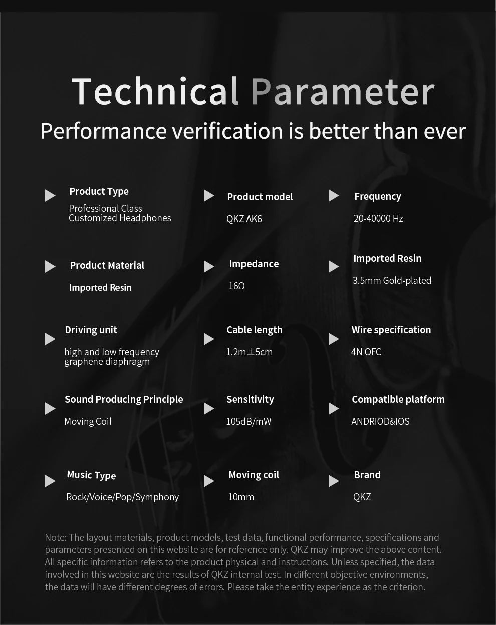 Écouteurs Hi-Fi QKZ AK6 - Basses Profondes