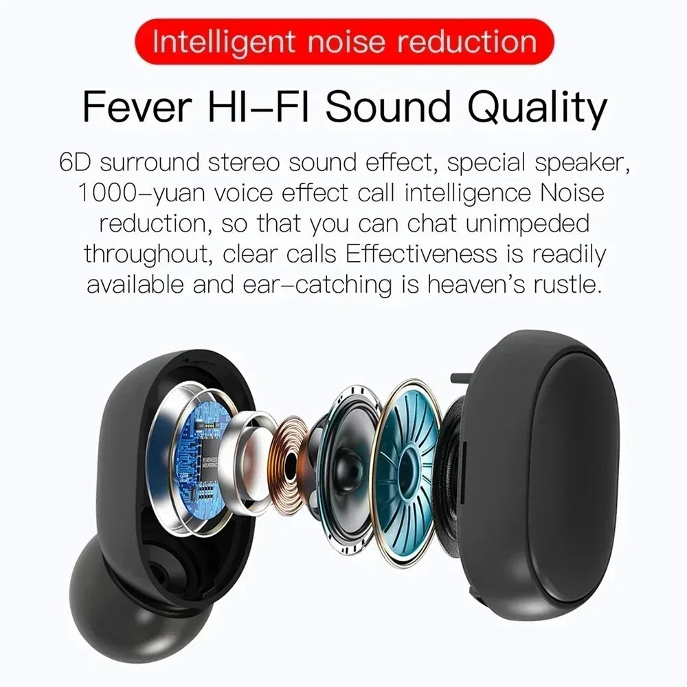 Écouteurs Bluetooth TWS E6S Anti-Bruit