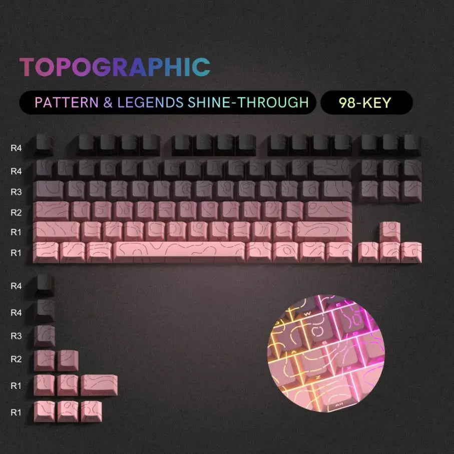 Red Contour Side Printed Shine Through Keycaps Cherry Profile Double Shot PBT Keycap for Gateron MX Switches Mechanical Keyboard