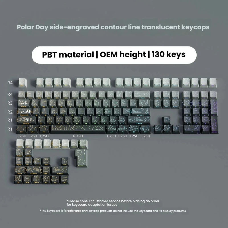Set de Touches PBT "Neon Glow" - Gravure Latérale