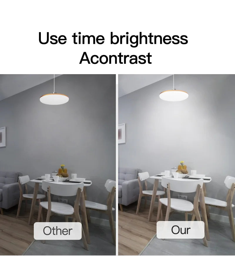 220V E27 Super Bright LED Bulb 20W 30W 40W 60W 100W UFO Leds Lights Indoor Cold White Lighting Table Lamps Garage Light
