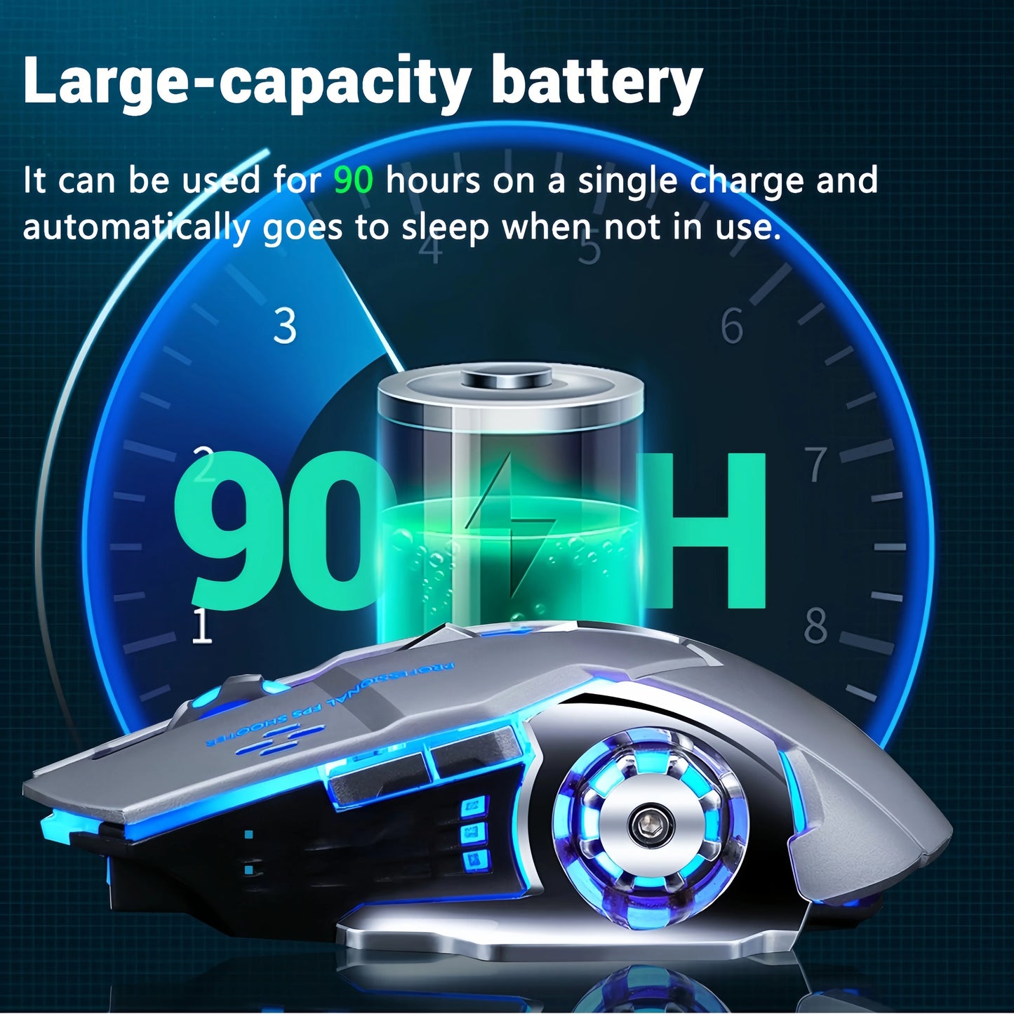 2.4G Wireless Mouse Bluetooth Mouse RGB Backlit Gaming Mouse Rechargeable Mice Silent Mouse 3600 DPI Mouse for Macbook Laptop