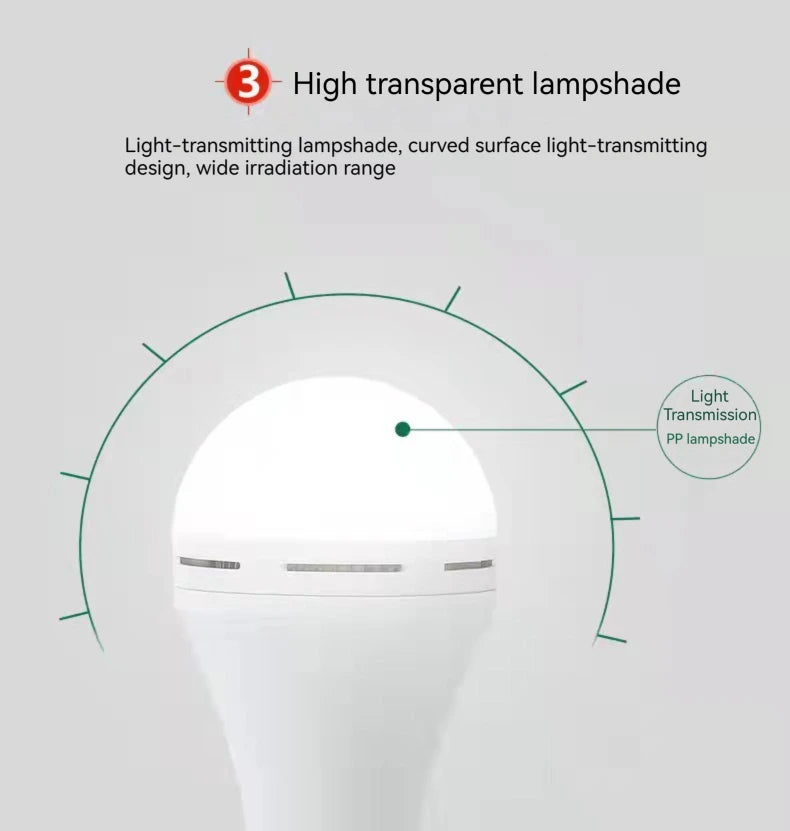 7W 9W 12W 15W LED Emergency Light Bulb Rechargeable Energy Saving Lamp for Home Power Outage Backup Portable Handheld Light