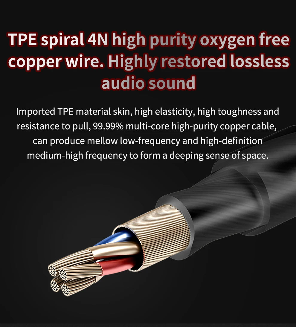 Écouteurs Hi-Fi QKZ AK6 - Basses Profondes