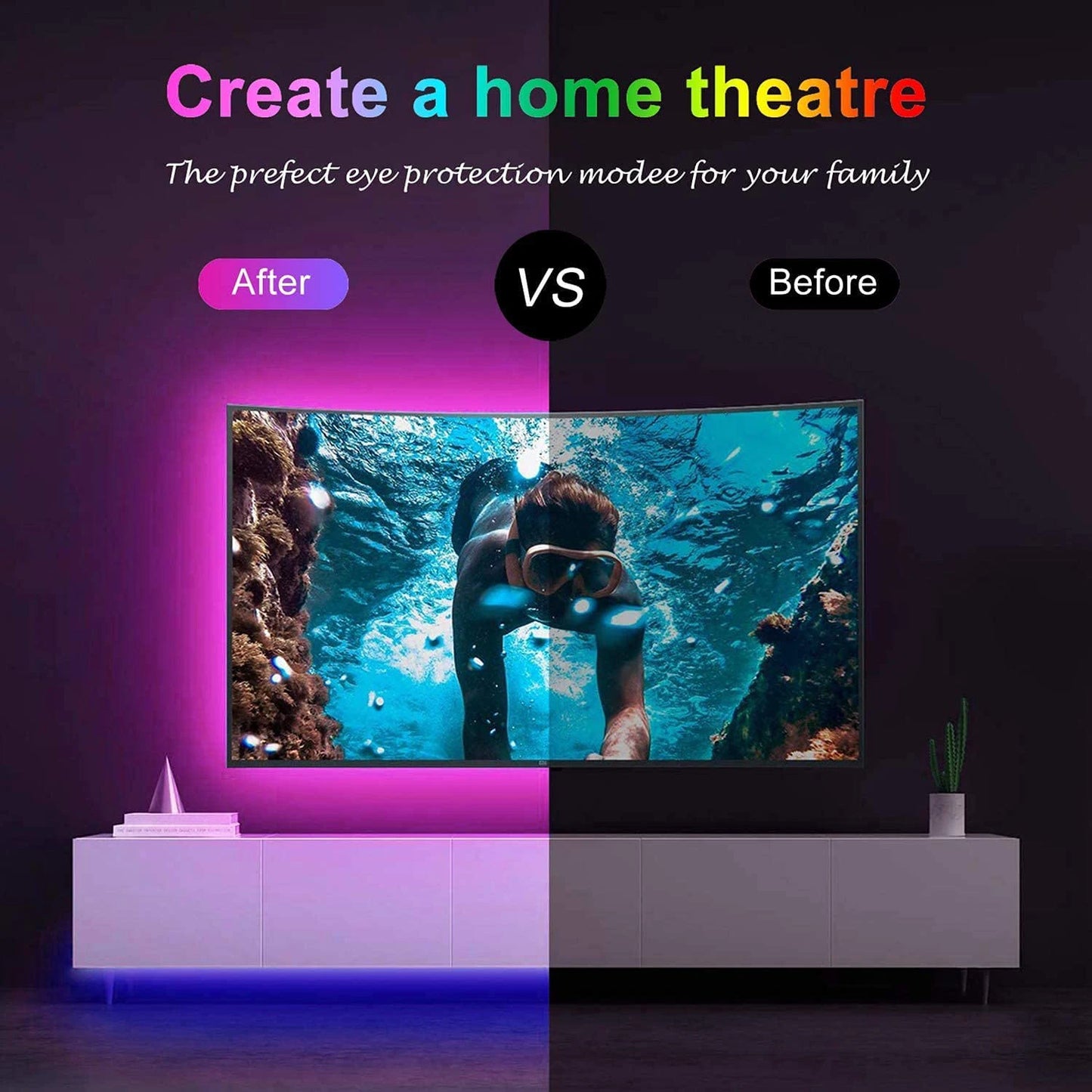 Bande LED Rétroéclairage TV - Ambiance Immersive USB