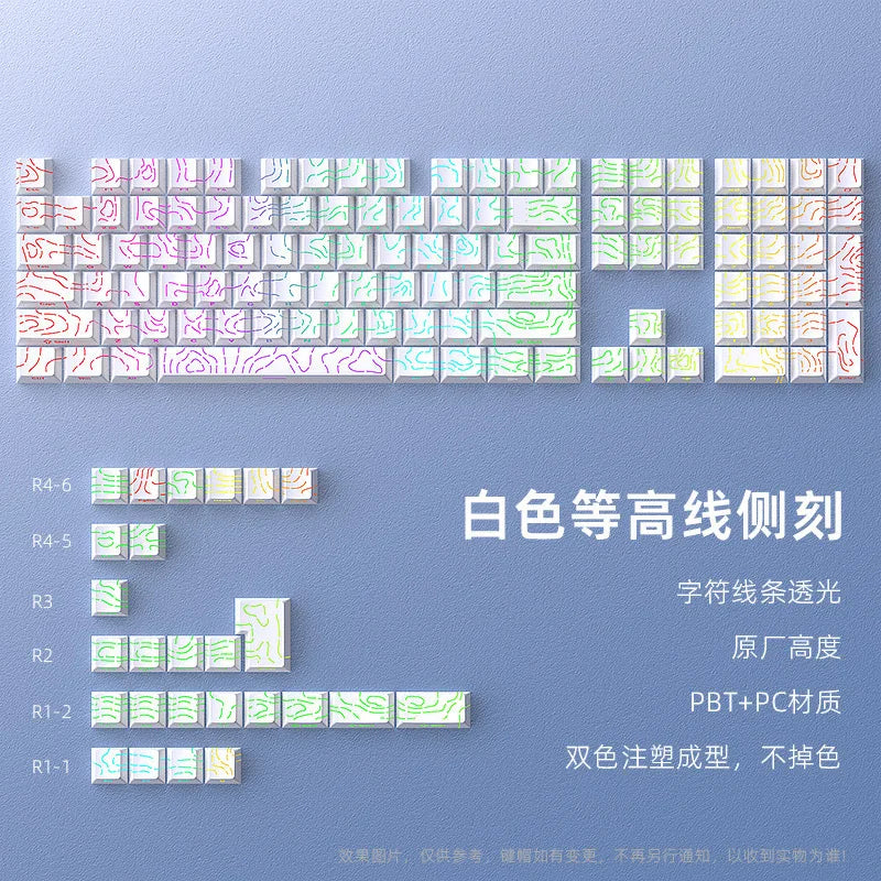 Set de Touches PBT "Neon Glow" - Gravure Latérale