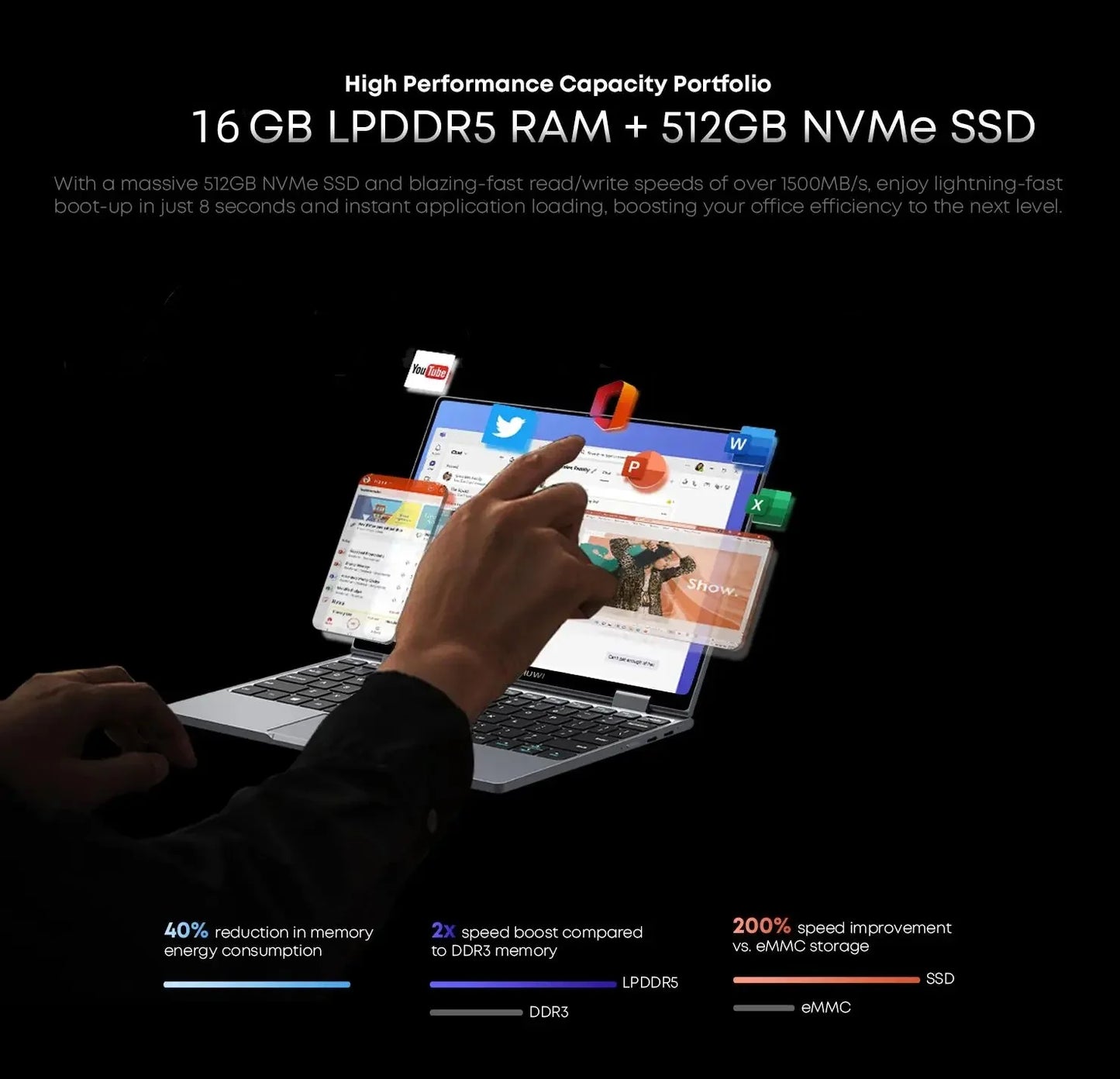 Laptop CHUWI MiniBook X 2en1 N150 16Go 512Go