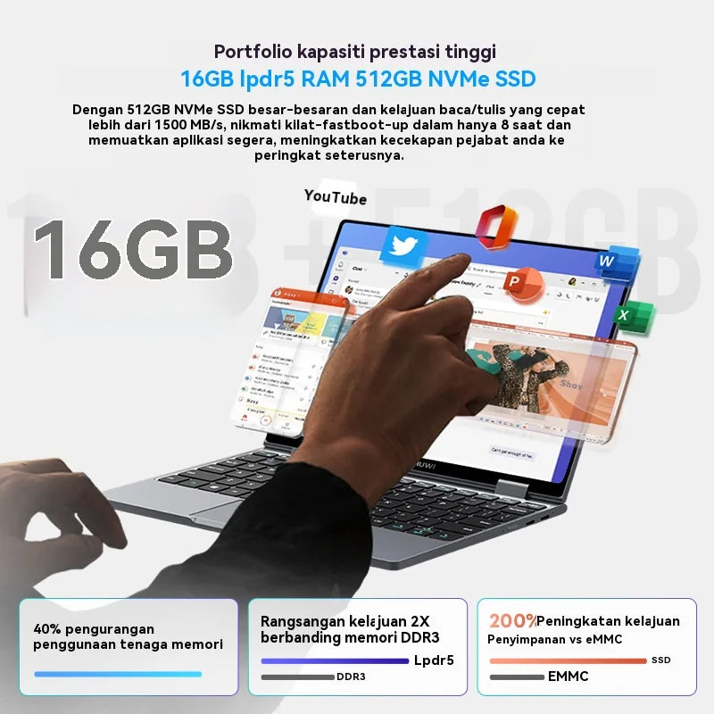 Laptop CHUWI MiniBook X 2en1 N150 16Go 512Go