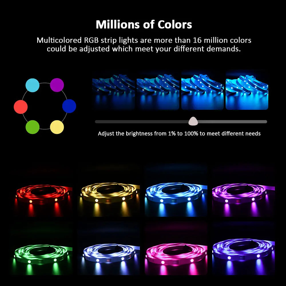 Ruban LED RGB 3535 5V Sync Musique