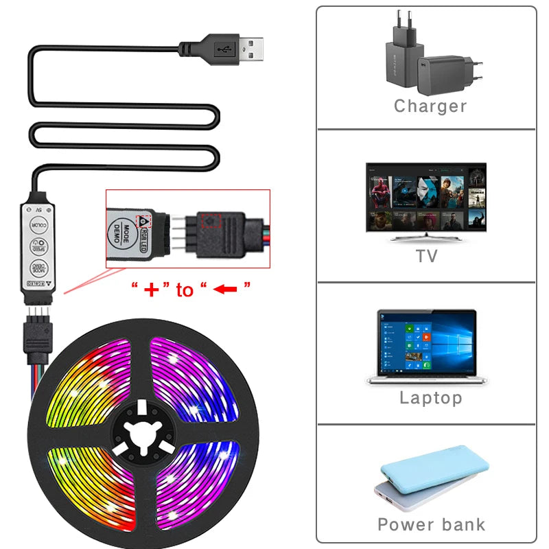 Bande LED Rétroéclairage TV - Ambiance Immersive USB