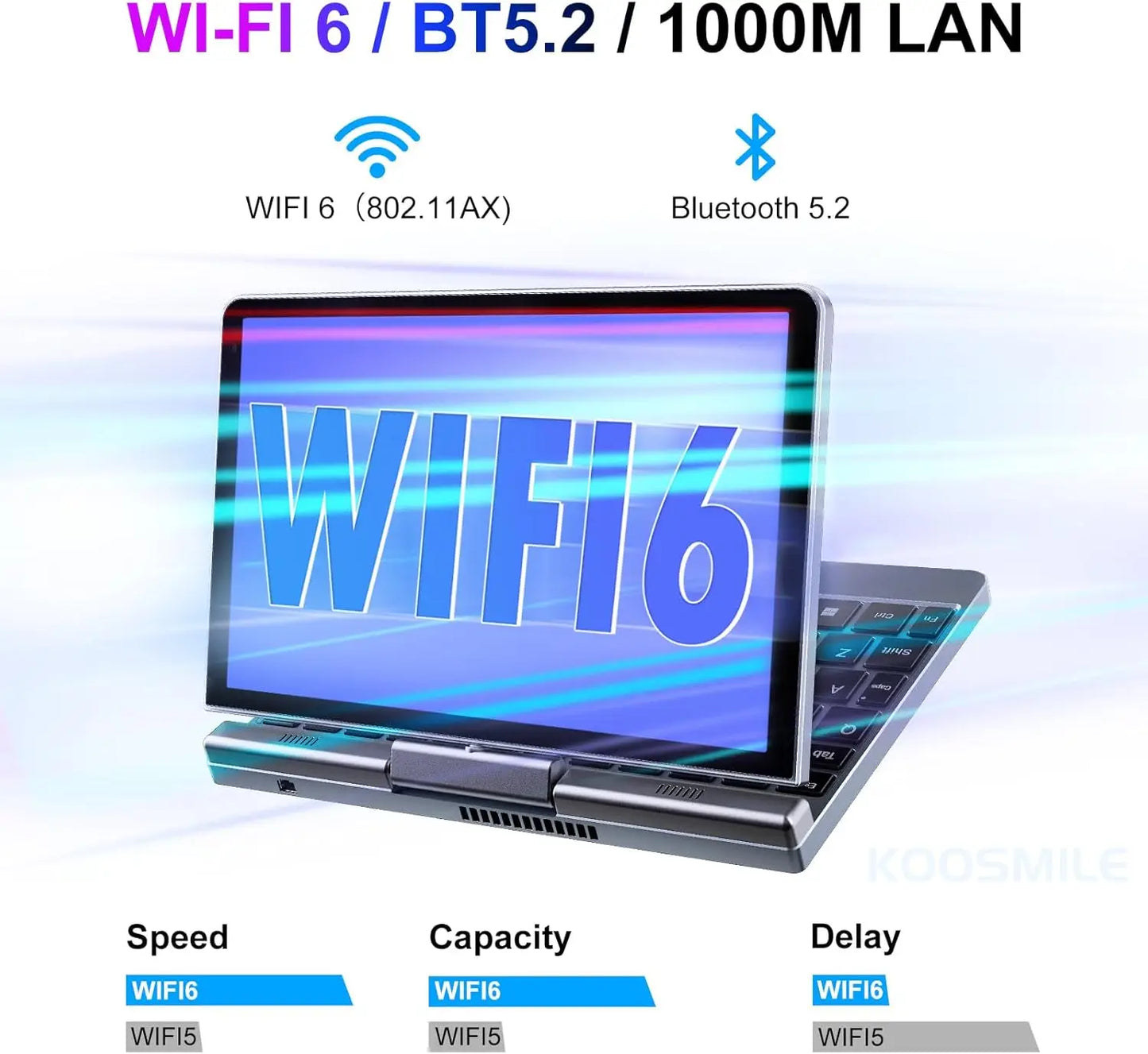 Portable Mini Laptop windows 11 8 Inch Touch Screen Notebook N150 12GB+1TB IPS Netbook Win 11 Pro Mini PC Micro Computer