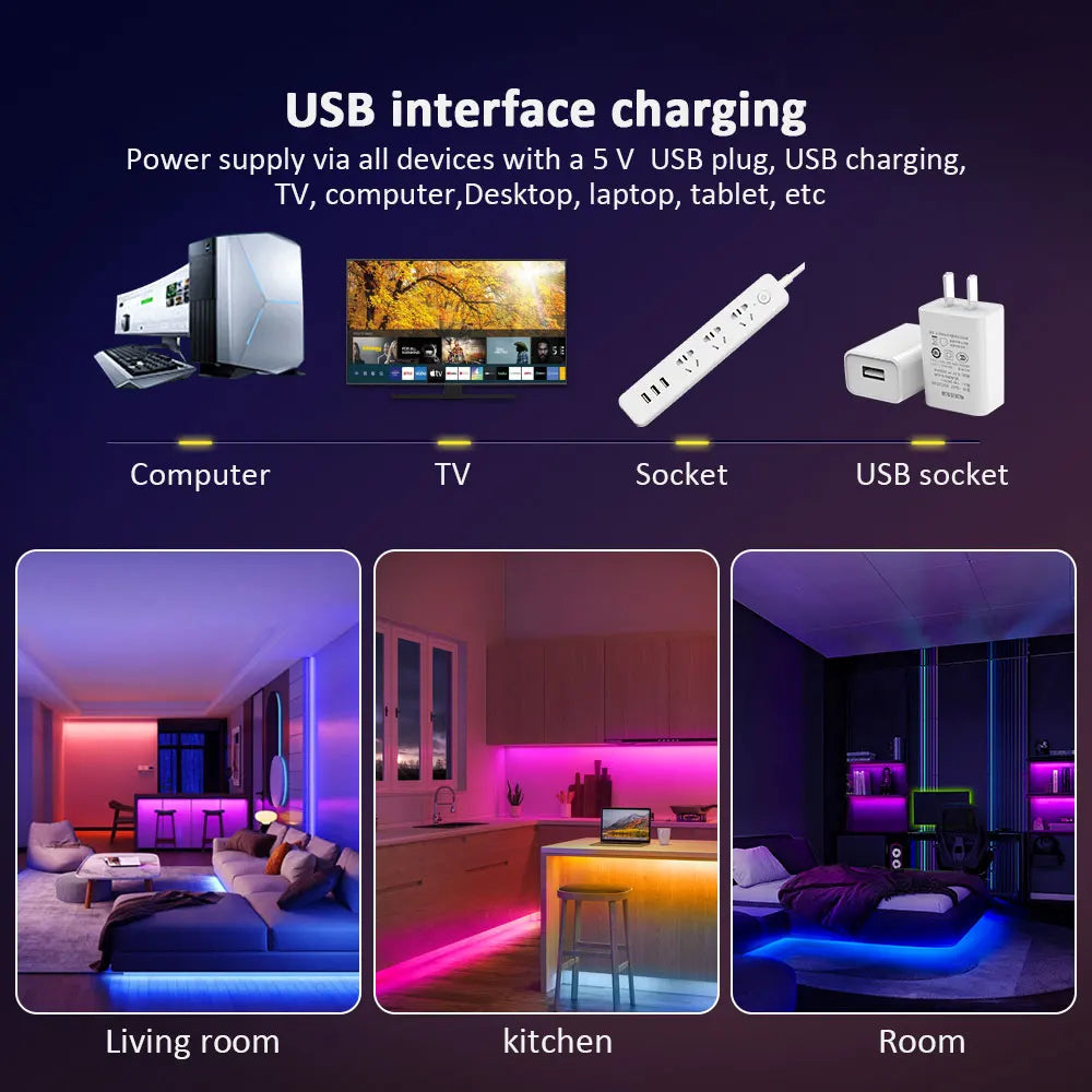Ruban LED RGB 3535 5V Sync Musique