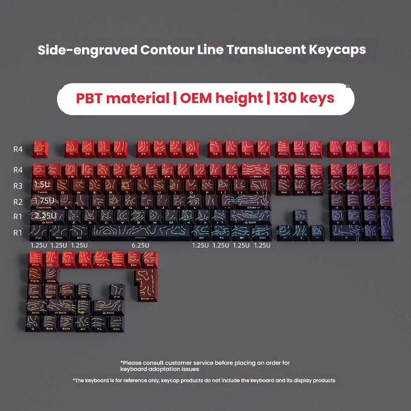Set de Touches PBT "Neon Glow" - Gravure Latérale