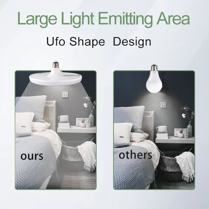 220V E27 Super Bright LED Bulb 20W 30W 40W 60W 100W UFO Leds Lights Indoor Cold White Lighting Table Lamps Garage Light