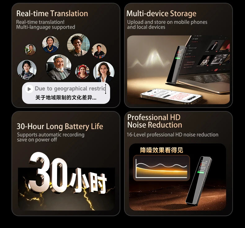 AI Digital Audio Recorder AI Voice to Text/Translation 98% Accuracy ChatGPT 72 Languages HD Noise Reduction Classroom Recording