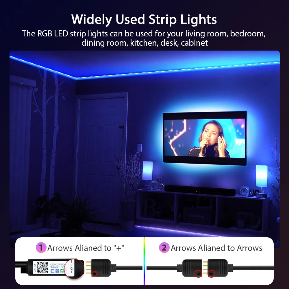 Ruban LED RGB 3535 5V Sync Musique