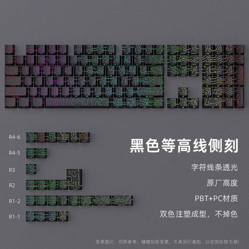 Set de Touches PBT "Neon Glow" - Gravure Latérale