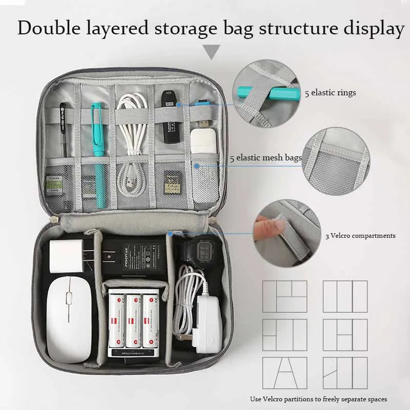 1/Ppcs Electronic Product Storage Bag Waterproof Electronic Storage Bag Portable USB Data Cable Charger Plug Storage Bag