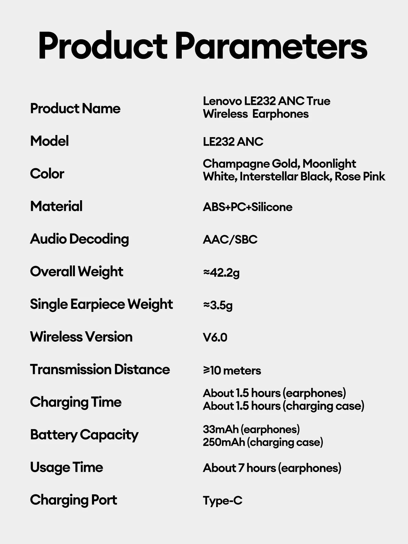 Écouteurs Lenovo LE232 - Son Hi-Fi & Réduction de Bruit (ANC)