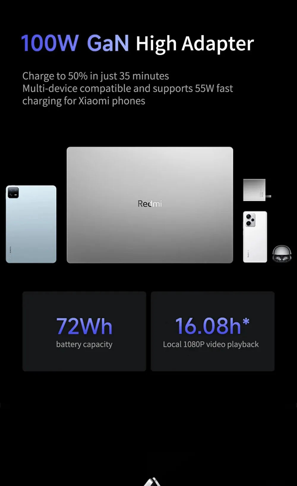 Xiaomi RedmiBook 16 2024 i5-13420H 16Go