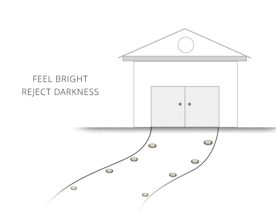 Lampe Solaire Disque LED Extérieur Jardin