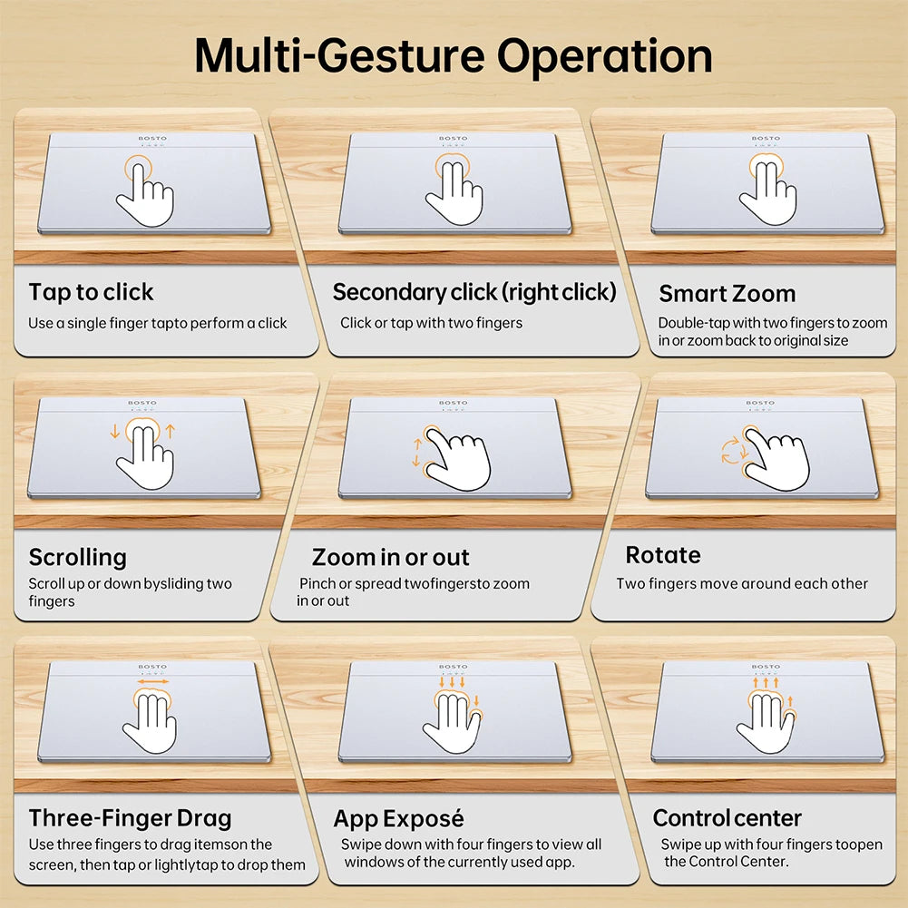 Portable Track Pad Multi-Gesture USB Touchpad Mouse Type-C Rechargeable Ergonomic Trackpad Mouse for Computer Notebook PC Laptop