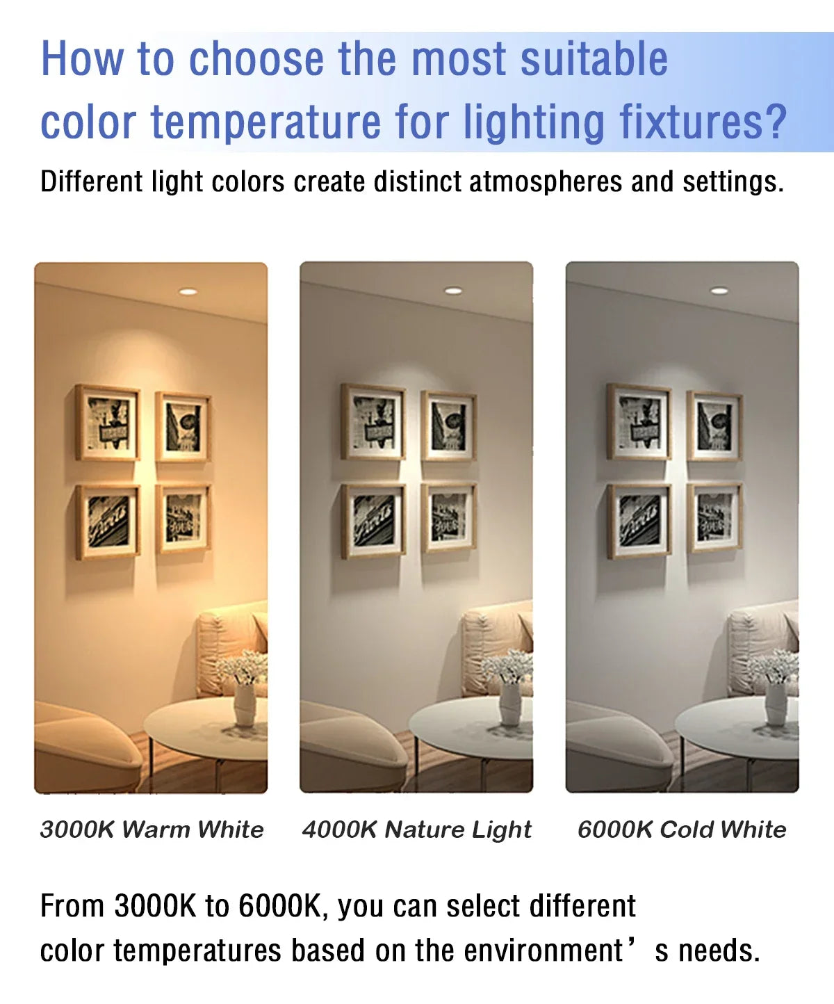 10 Pack Focos Gu10 SpotlightLampara 220V Lled Bulb  Wholesale 9W White Warm 3000k 6000K suitable for Home Commercial Buildings