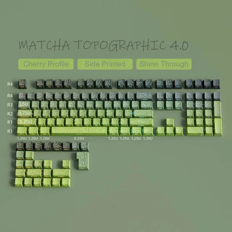 Set de Touches PBT "Neon Glow" - Gravure Latérale