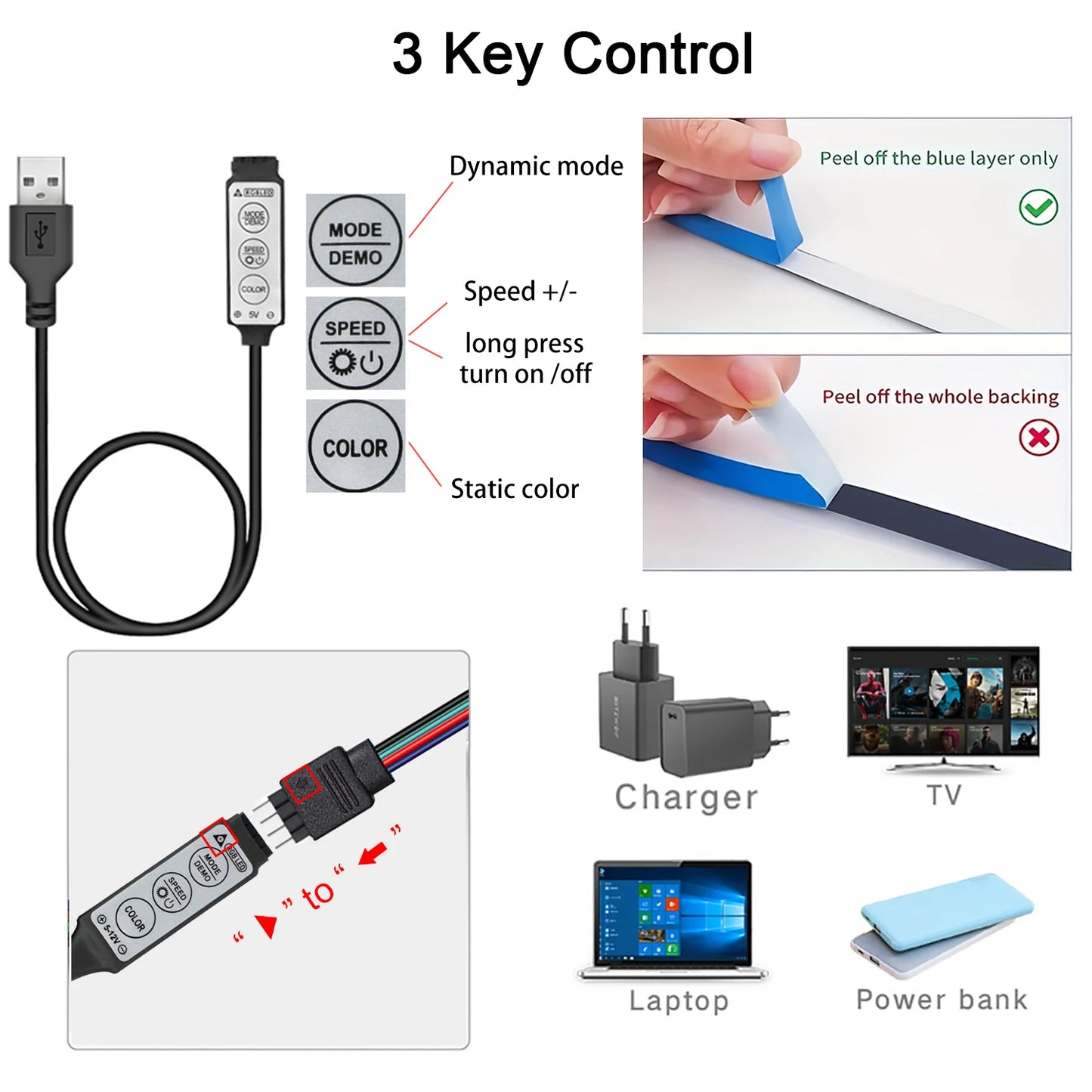 Bande LED Rétroéclairage TV - Ambiance Immersive USB