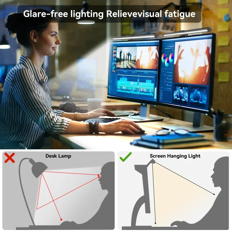 Barre Lumineuse Moniteur PC RGB Protection Yeux