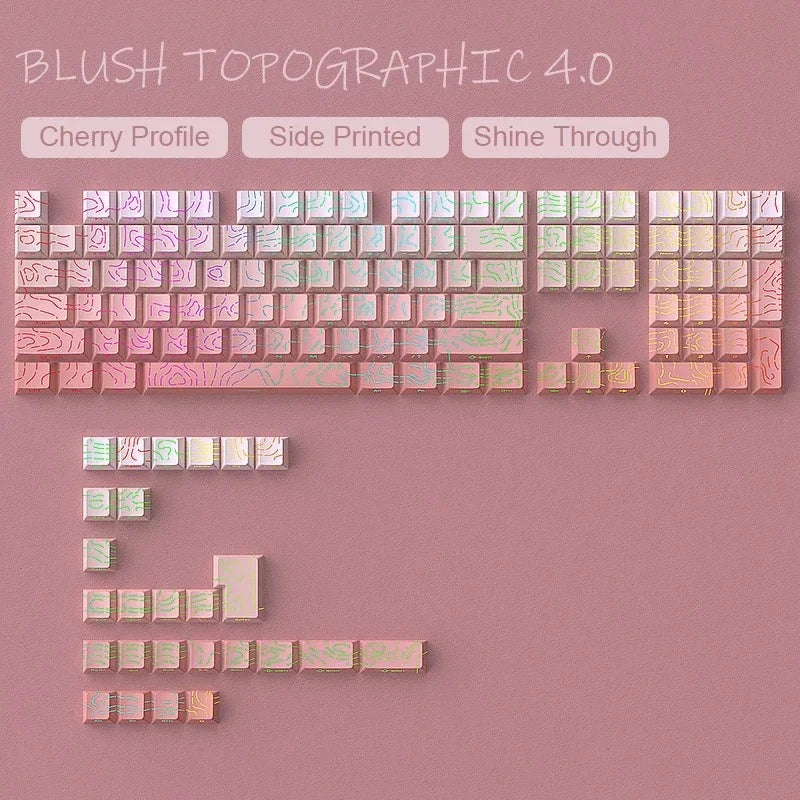 Set de Touches PBT "Neon Glow" - Gravure Latérale