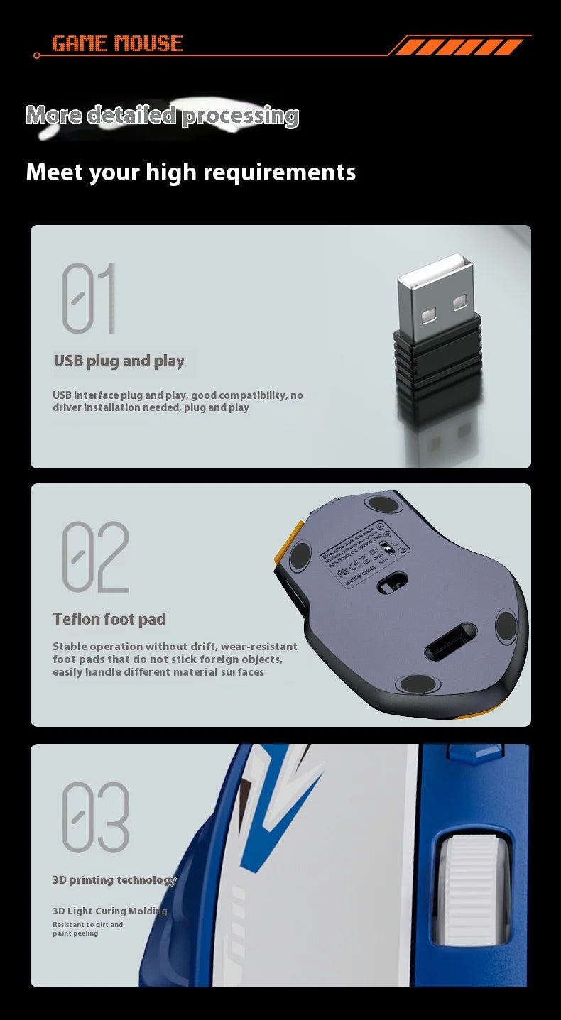 Souris Sans-Fil "Elite Grip" - Dual Mode
