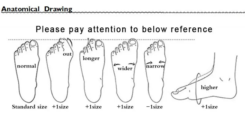 2025 for Women Lace Up Boots Snow Boots Woman Short Vintage Boots Mujer Botas Non-slip Shoes Socofy Chaussures Femmes