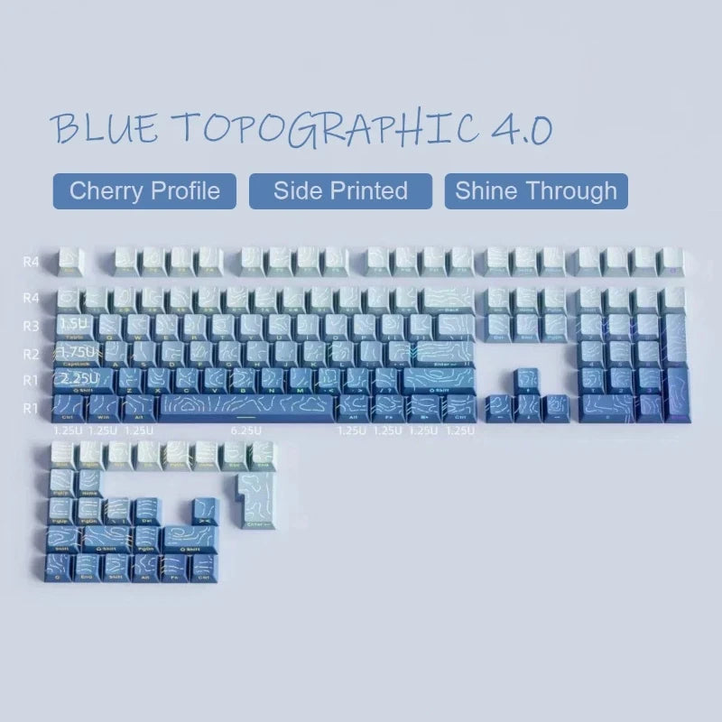 Set de Touches PBT "Neon Glow" - Gravure Latérale