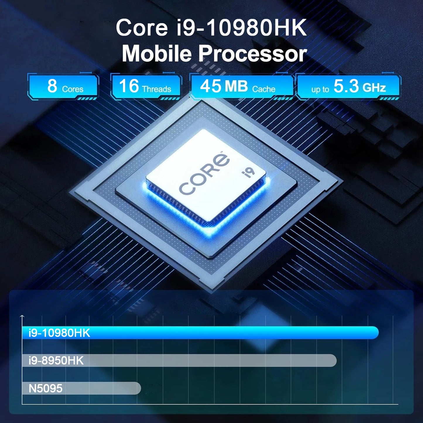 Portable MINI PC Core i9 10980HK Core i7 4510U Windows 11 16GB 32GB DDR4 2TB SSD Computer Gamer Office UHD Graphics Desktop PC