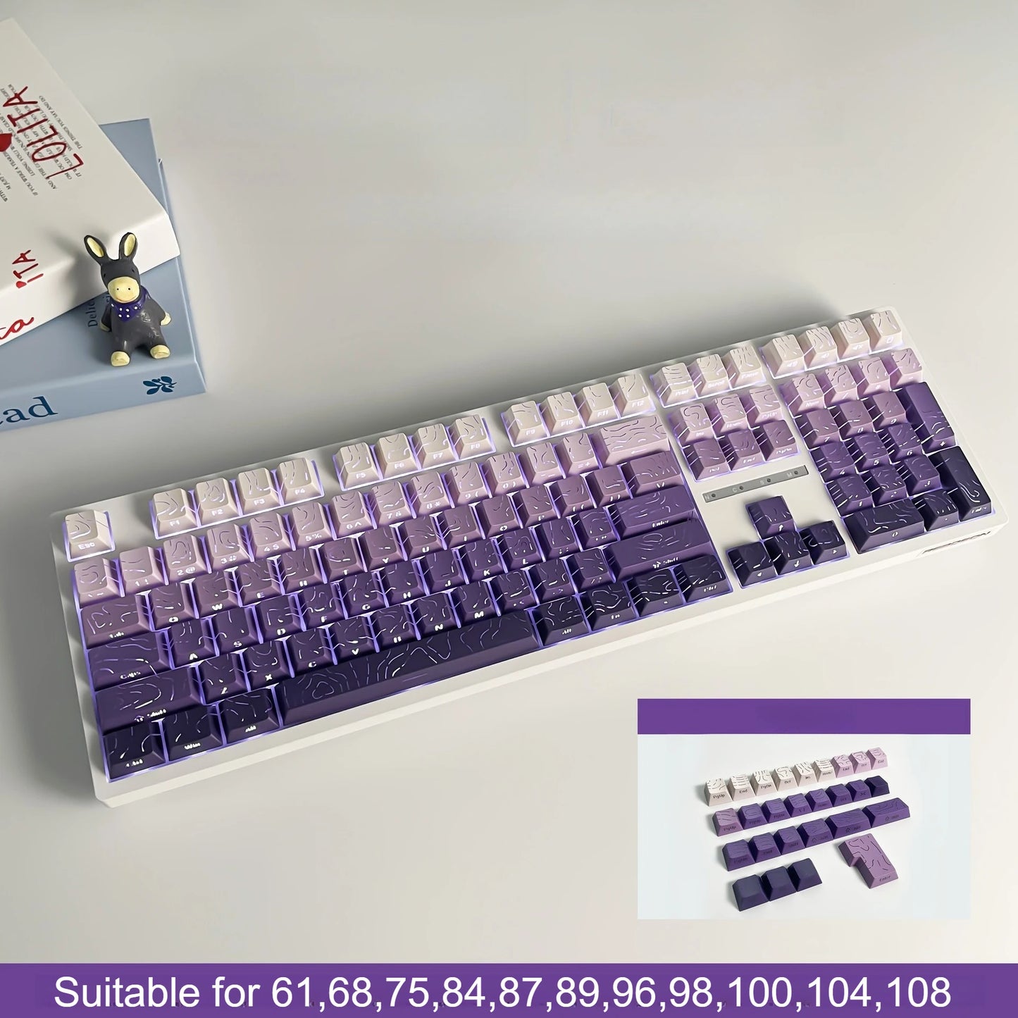 Red Contour Side Printed Shine Through Keycaps Cherry Profile Double Shot PBT Keycap for Gateron MX Switches Mechanical Keyboard