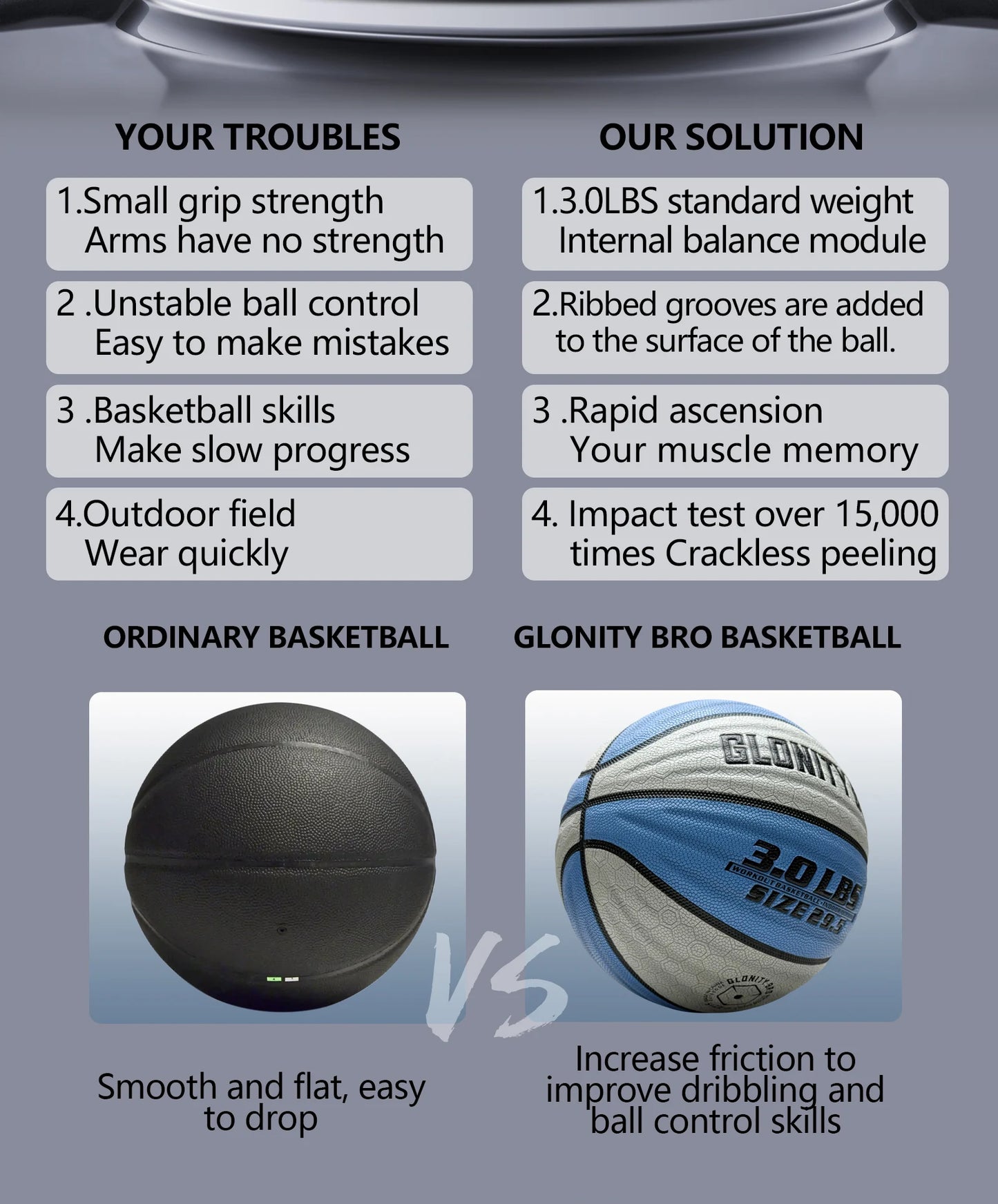 Weighted Training Basketball 3LBS/2.2LBS,Official Size 6/7 Wear-resistant Heavy Ball For Handling Dribbling&Passing,Rebounding