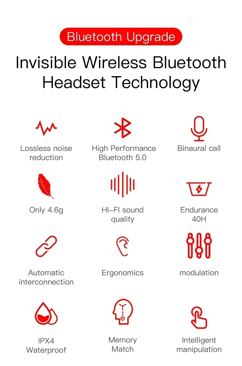Écouteurs Bluetooth TWS E6S Anti-Bruit