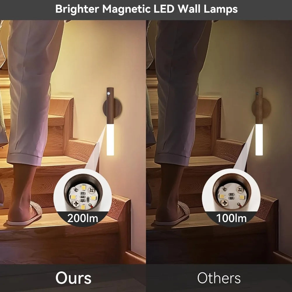 Veilleuse LED USB Détecteur Mouvement Armoire